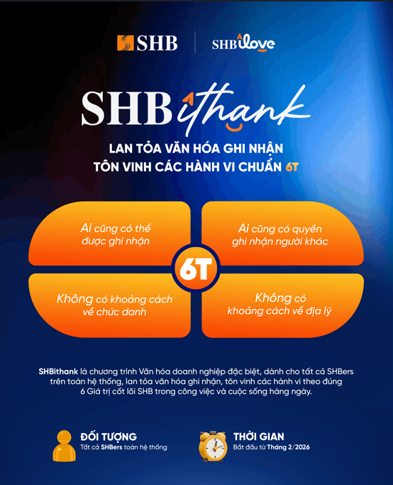 Một nghìn câu hỏi như thế nào cùng SHBithank!