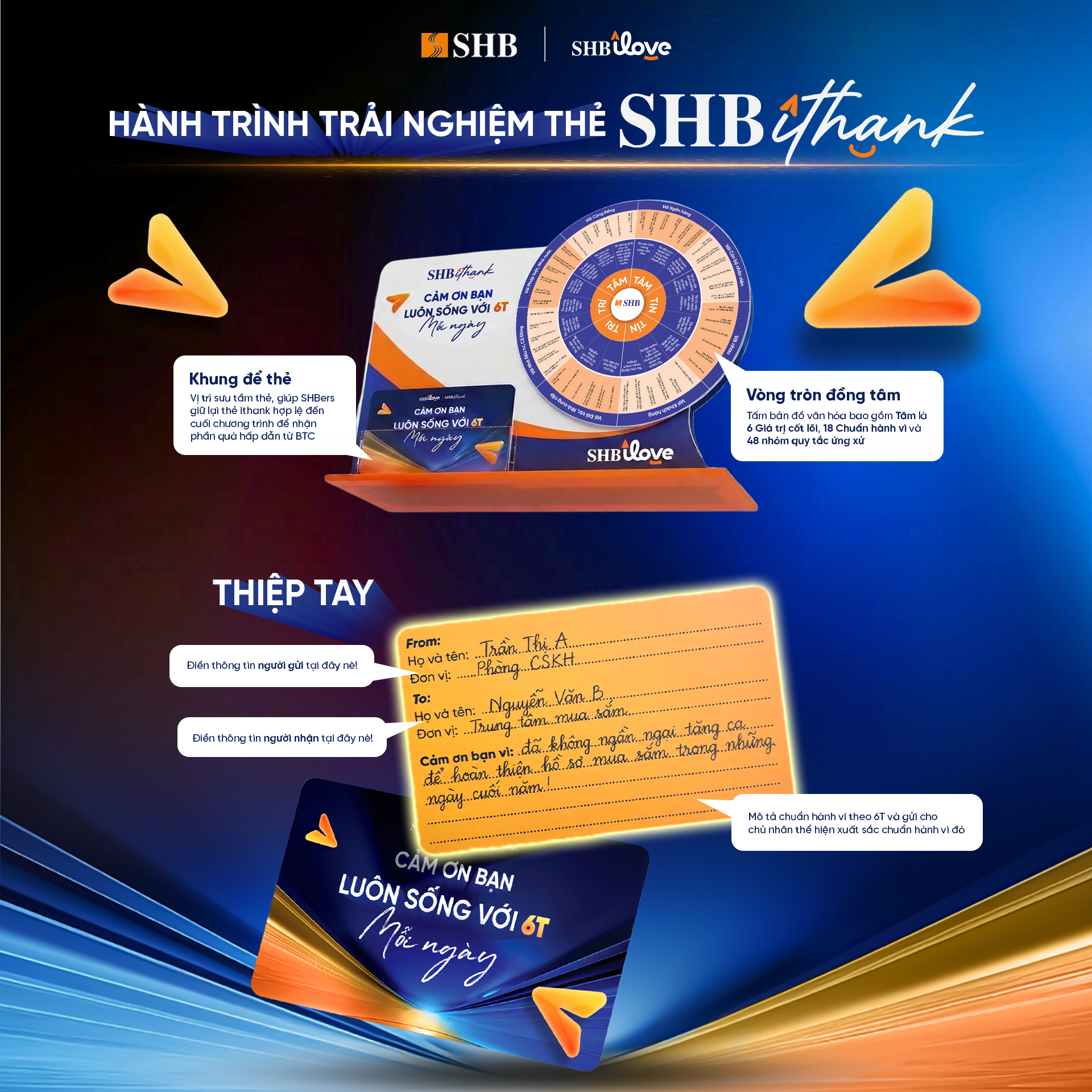 Nhận thẻ SHBithank - Các SHBers đã biết cách để tham gia chương trình?